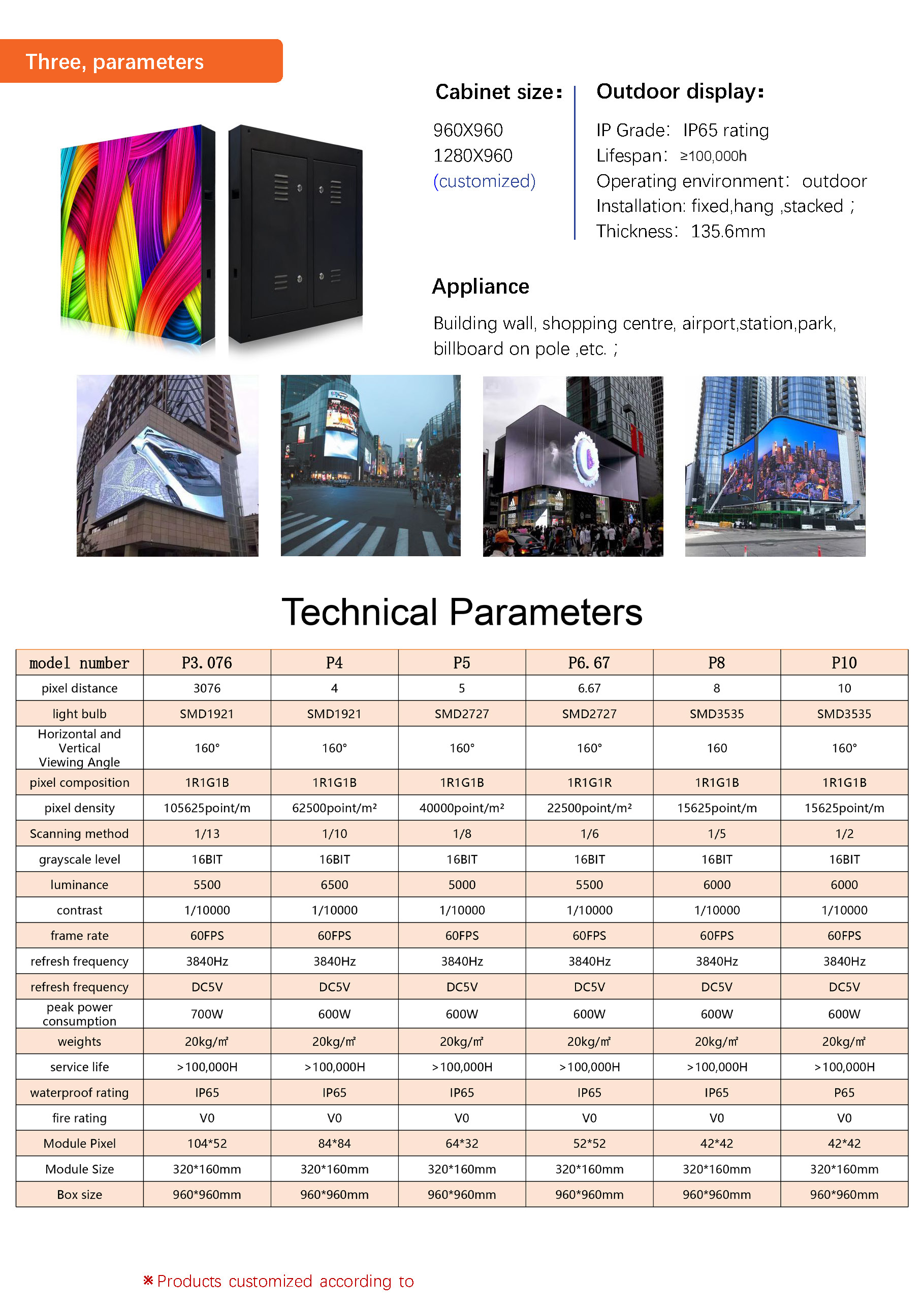 Waterproof iron box outdoor LED display