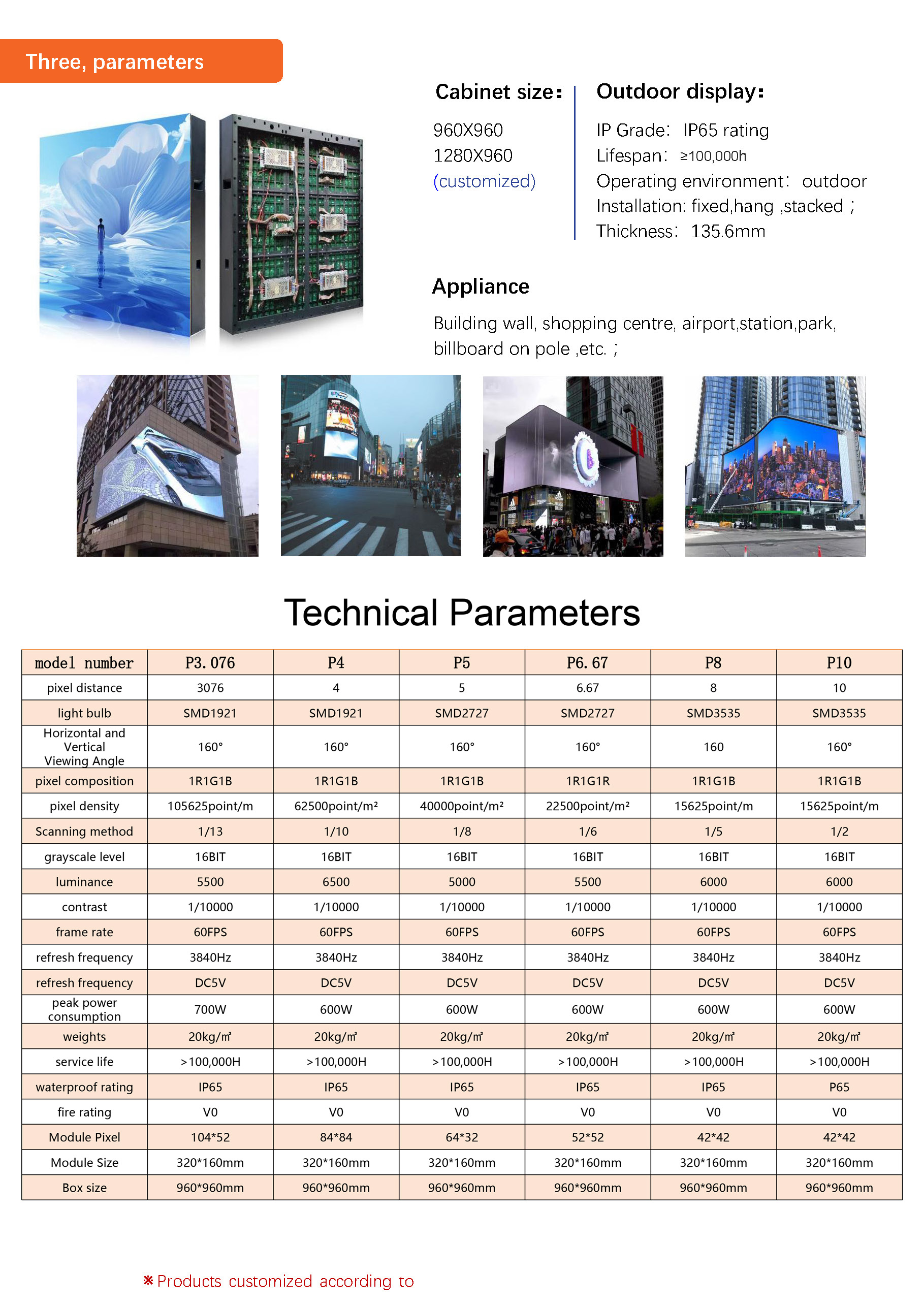 Outdoor simple box LED display