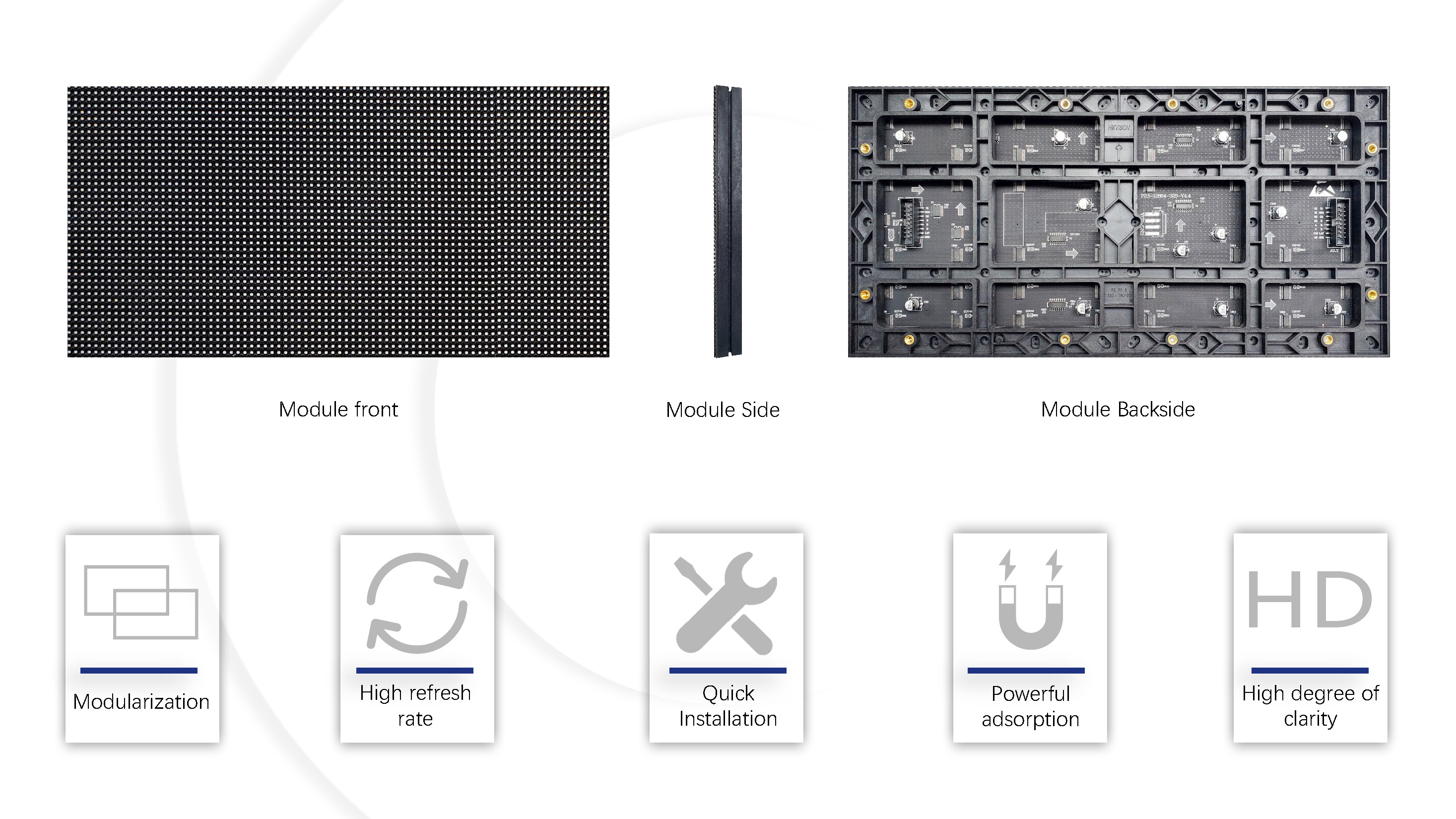 LED module