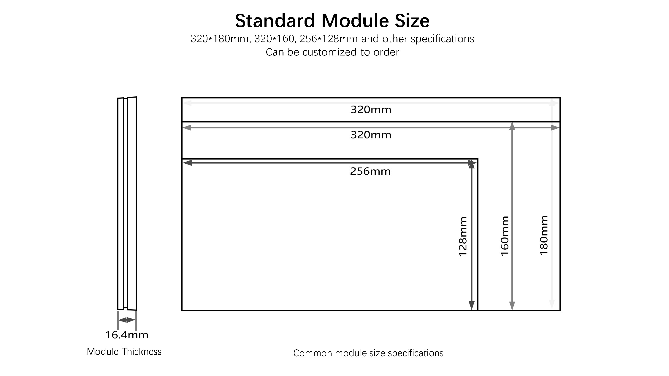 LED module