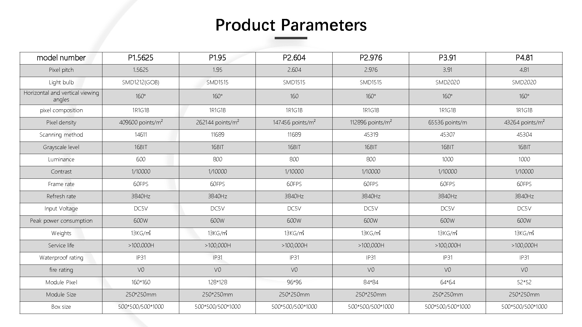 LED rental screen
