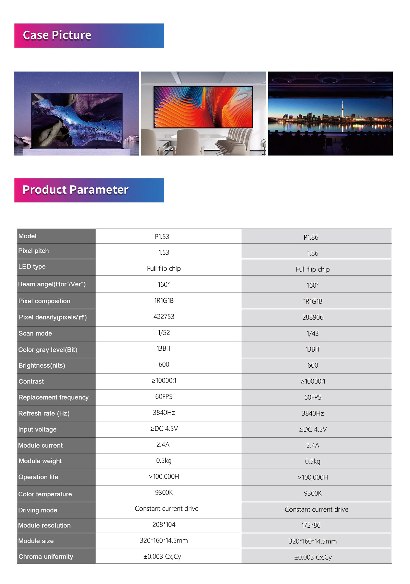 COB LED Display