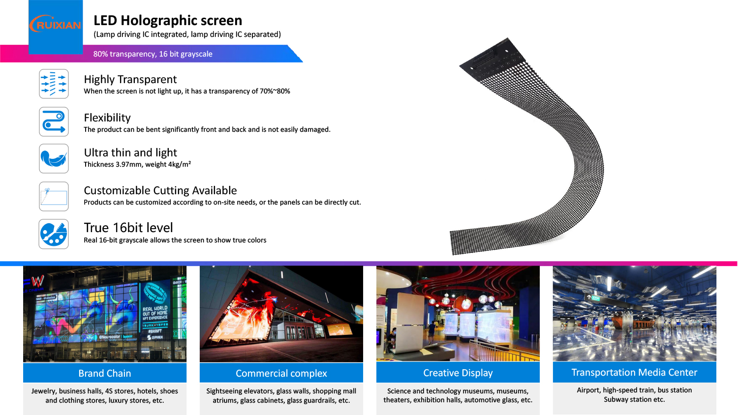 LED holographic screen
