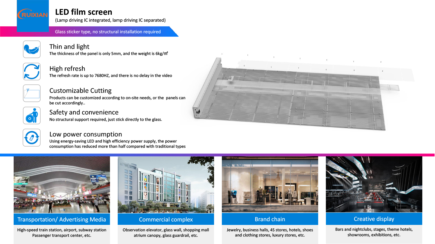 LED film screen