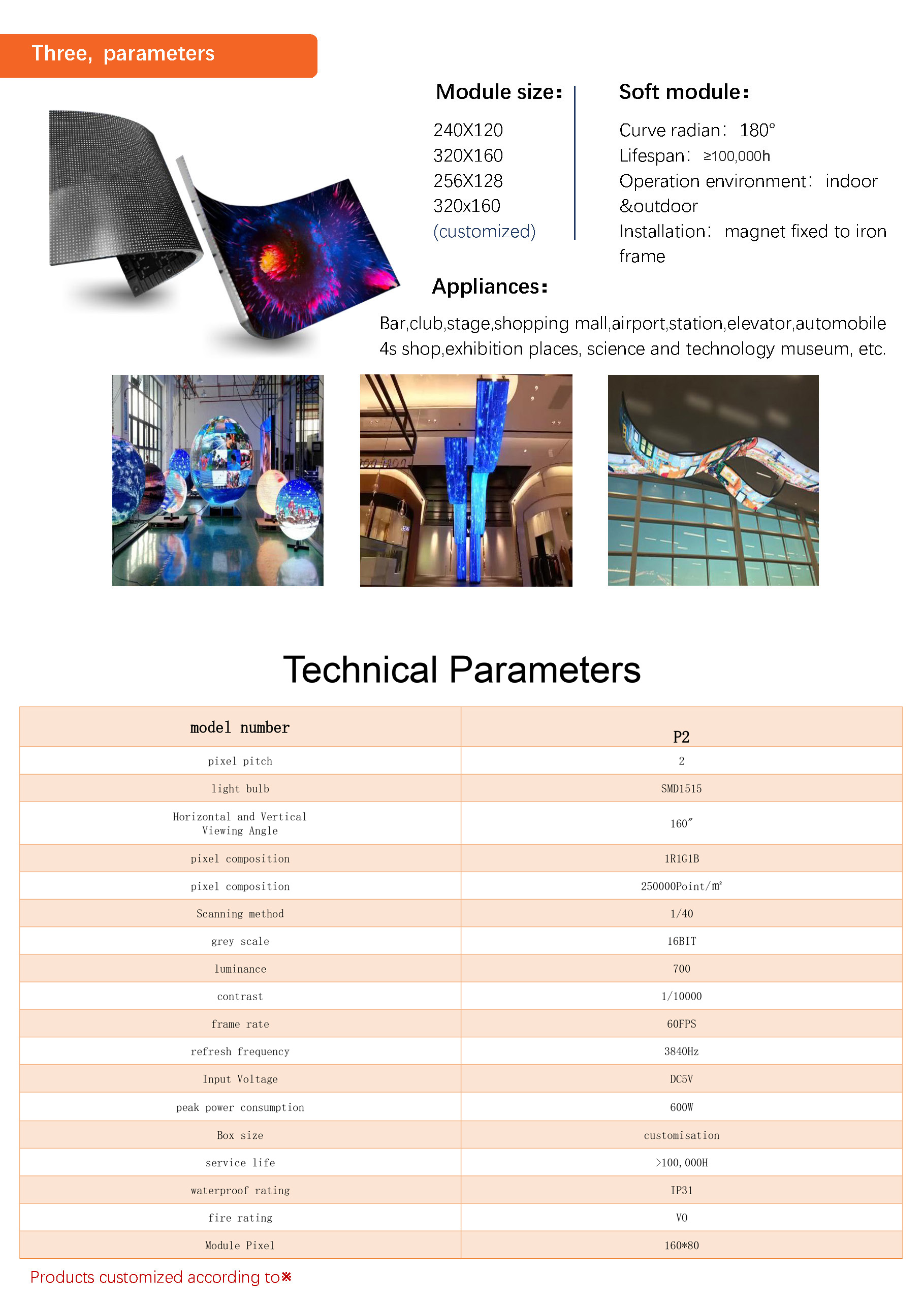 Wine bottle shape LED screen