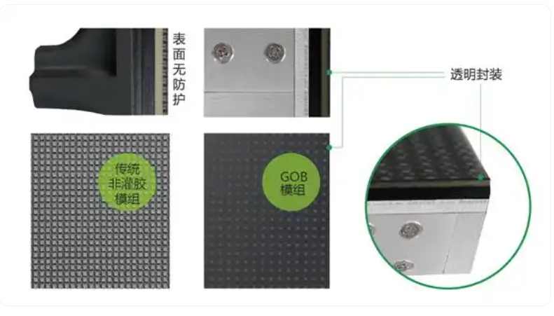 Small pitch packaging technology， SMD, COB, GOB, which one will become mainstream