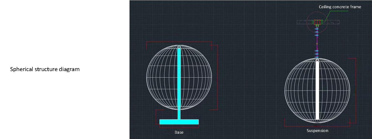 LED outdoor spherical screen LED outdoor spherical screen