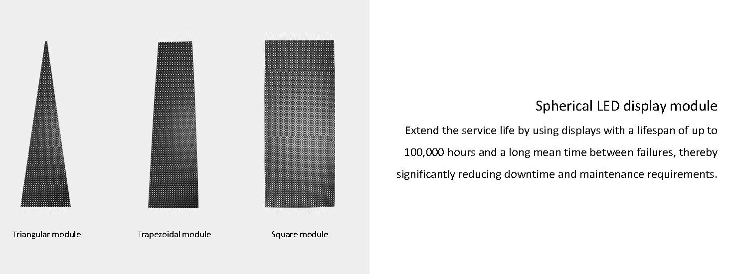 LED outdoor spherical screen LED outdoor spherical screen