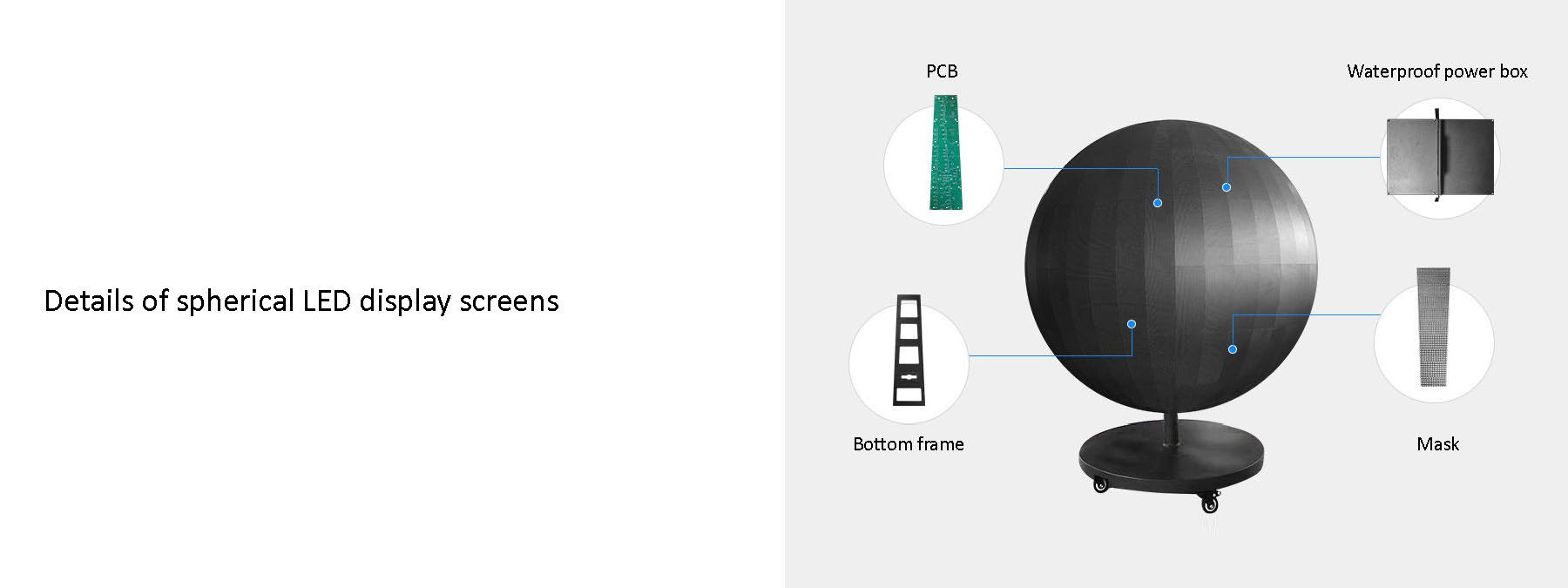 LED outdoor spherical screen LED outdoor spherical screen