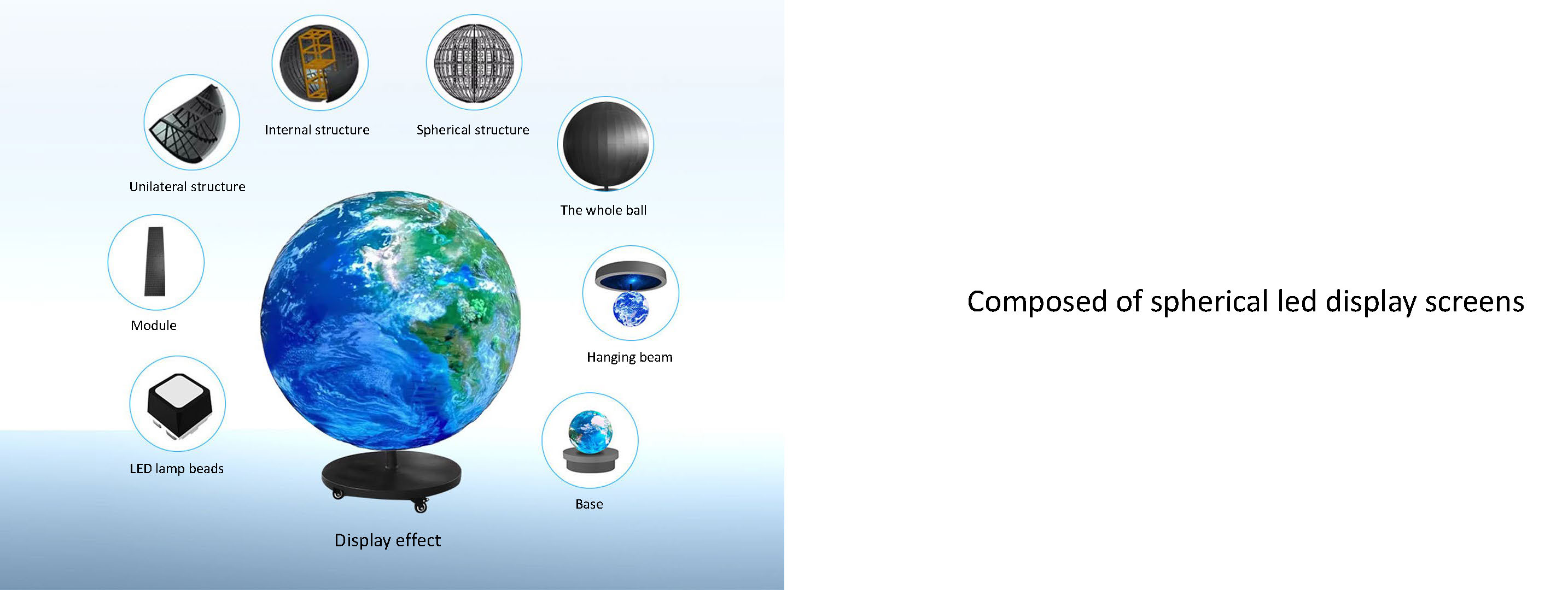 LED outdoor spherical screen LED outdoor spherical screen